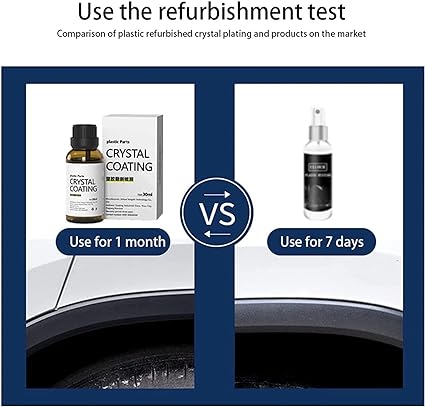 Crystal Coating Polish – Buy 1 Get 1 FREE