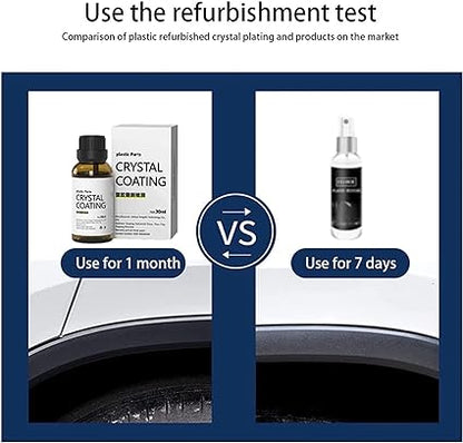 Crystal Coating Polish – Buy 1 Get 1 FREE